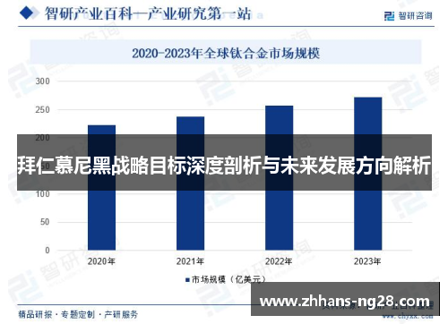 拜仁慕尼黑战略目标深度剖析与未来发展方向解析
