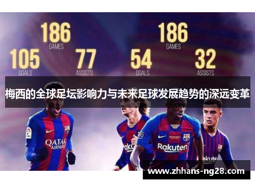 梅西的全球足坛影响力与未来足球发展趋势的深远变革