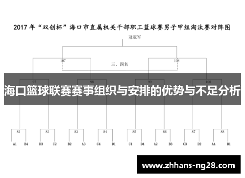 海口篮球联赛赛事组织与安排的优势与不足分析